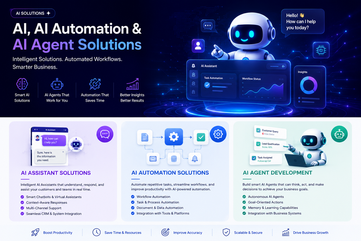 AI/ML Solutions