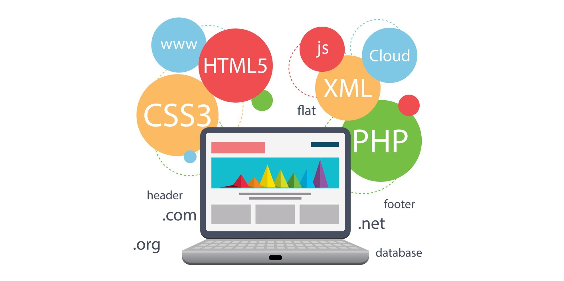 Web Application Components Image