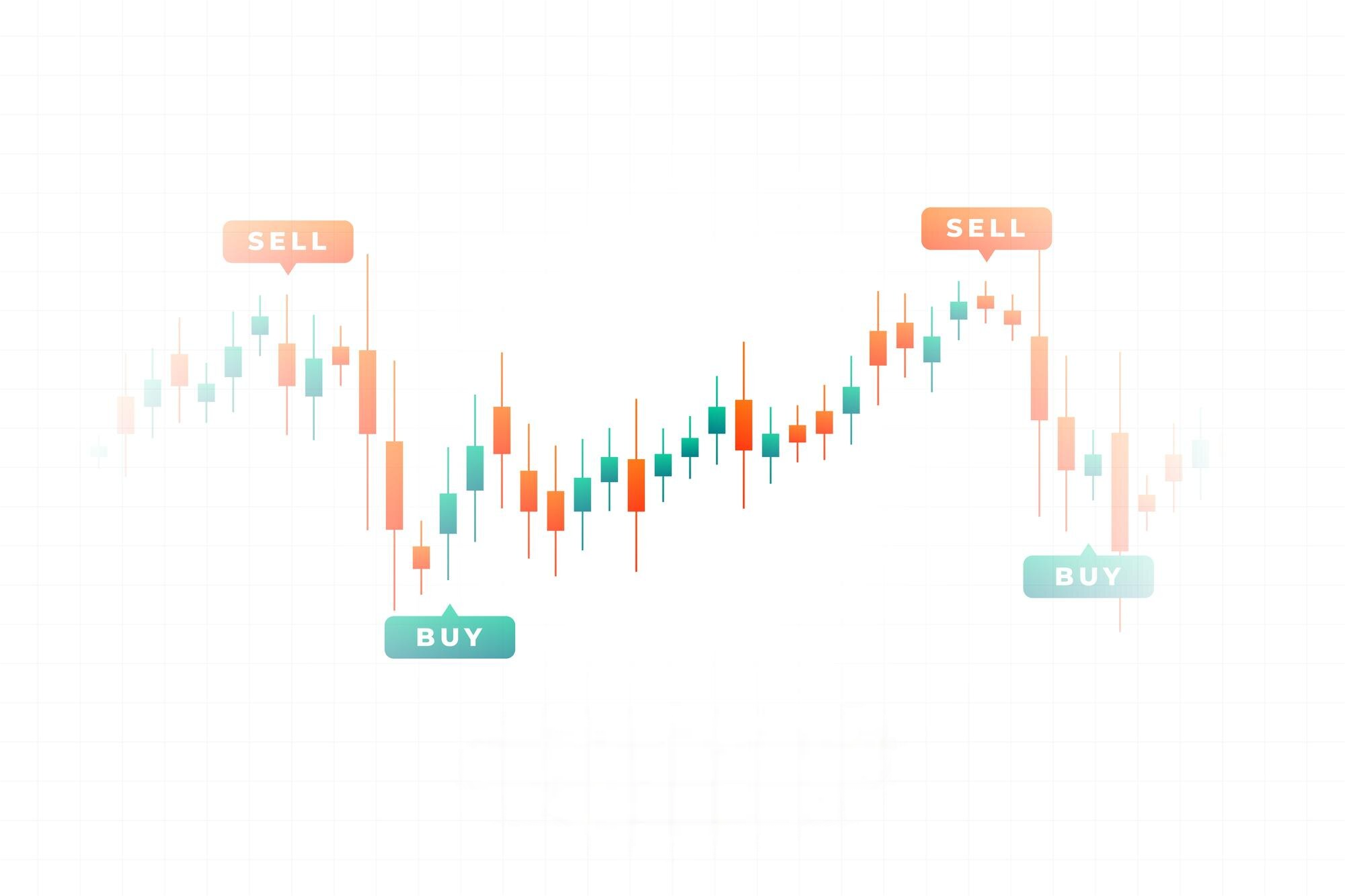 Algorithmic Trading Solutions