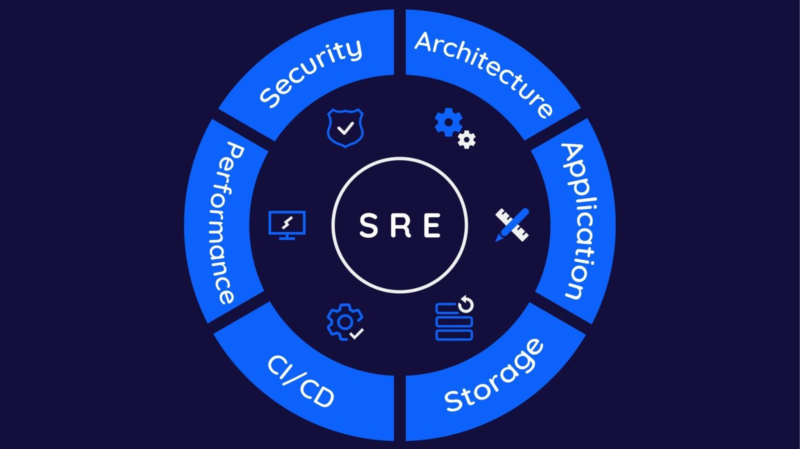 cyber Security Blog Post Image