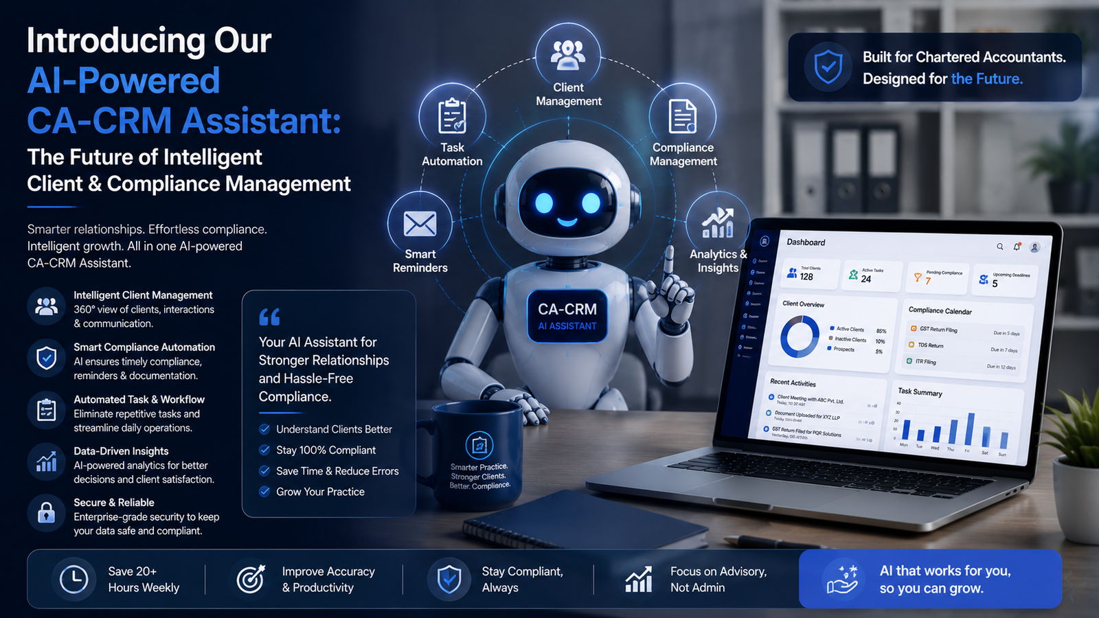 AI-Powered CMS Blog Post Image