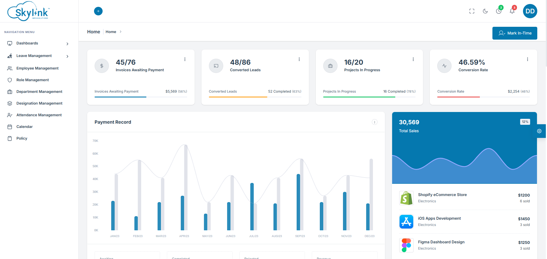 Employee Management System